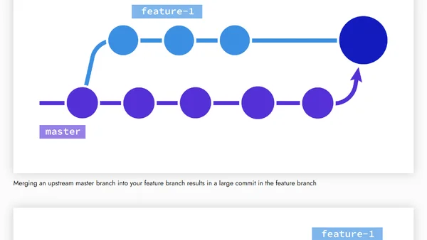 Amending Your Past Commits with Git