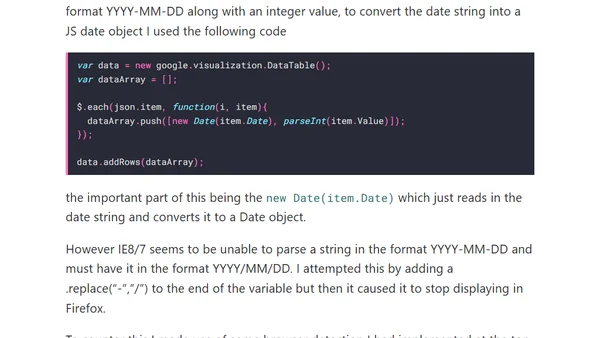 Google Charts IE7 IE8 Issue: Date formatting problem