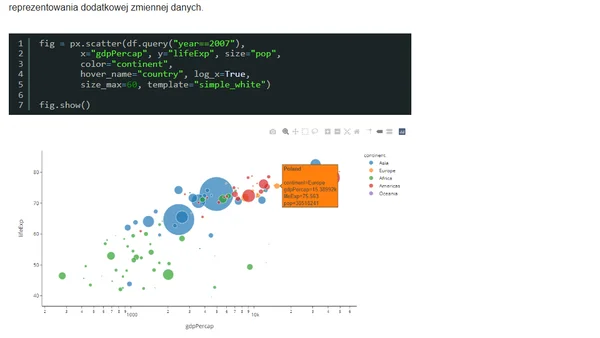 #012 Wykres bąbelkowy (bubble chart)