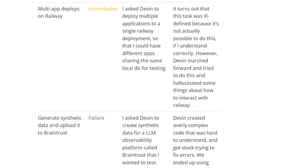 Thoughts On A Month With Devin