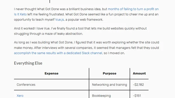 My Second Year as a Solo Developer