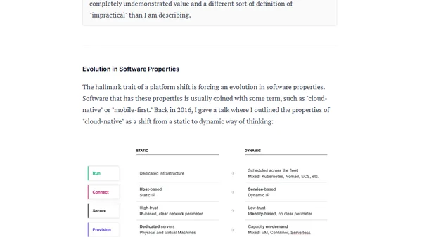 Growth of AI Through a Cloud Lens