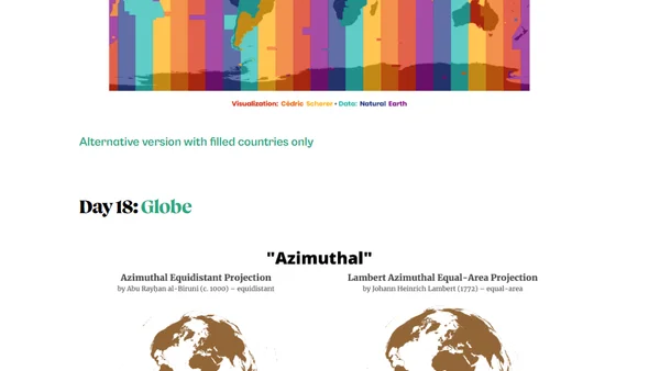 My Contributions to the First 30DayMapChallenge