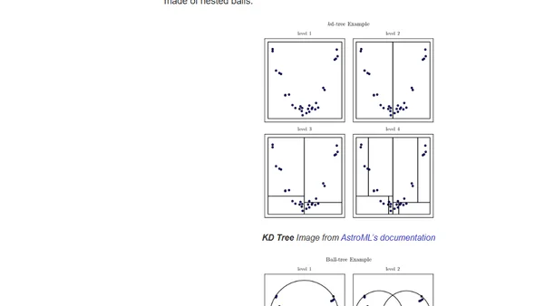 Scikit-learn 0.14 release: features and benchmarks