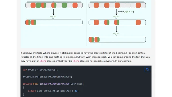 LINQ: Select.Where or Where.Select?