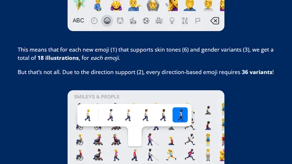 The (too?) complex state of Emojis in 2024