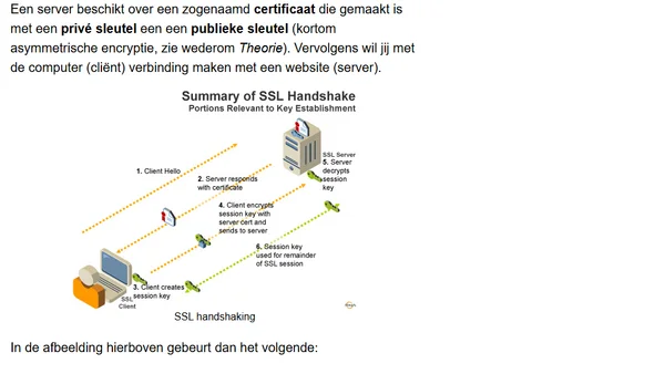 Het grootste beveiligingslek in de geschiedenis – Heartbleed Bug