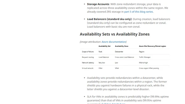 High Availability in Azure: Availability Zones