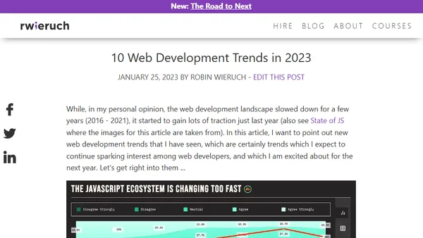 10 Web Development Trends in 2023