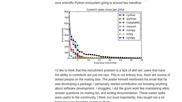 Want features? Just code