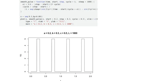 A smooth, differentiable, pulse function