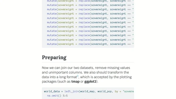 World population growth through time