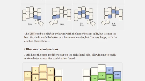 The T-34/1 keyboard layout