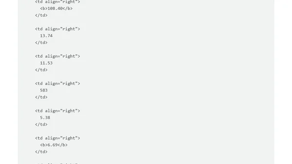 Fast ext4 fsck times, revisited