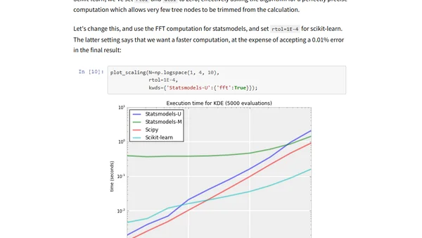 Kernel Density Estimation in Python