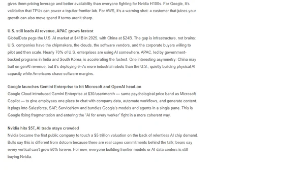 #AI horizons 25-10 – Market news