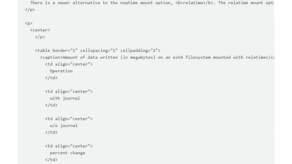 SSD’s, Journaling, and noatime/relatime