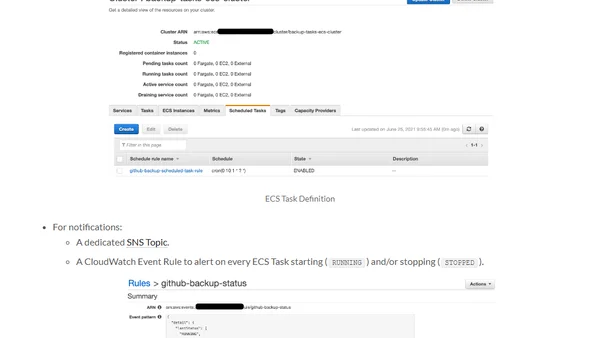 Automated Github Backups with ECS and S3