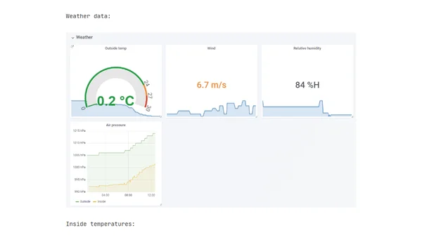 Home automation ideas & my setup