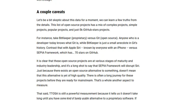 Time Till Open Source Alternative