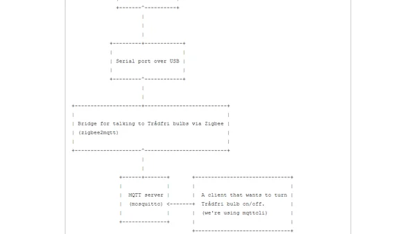IKEA Trådfri bulbs without Trådfri gateway: getting started (complete instructions)