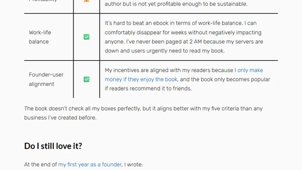 My Eighth Year as a Bootstrapped Founder