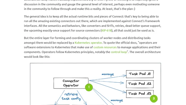 An Ideation for Kubernetes-native Kafka Connect