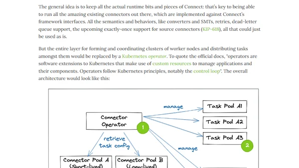 An Ideation for Kubernetes-native Kafka Connect