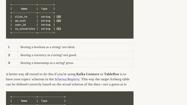 Kafka to Iceberg - Exploring the Options