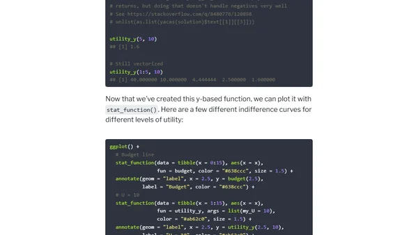 Chidi’s budget and utility: doing algebra and calculus with R and yacas