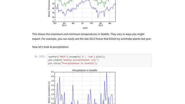 Is Seattle Really Seeing an Uptick In Cycling?