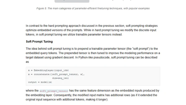 Using and Finetuning Pretrained Transformers