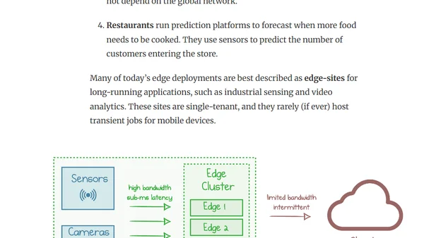 The Emerging Landscape of Edge-Computing