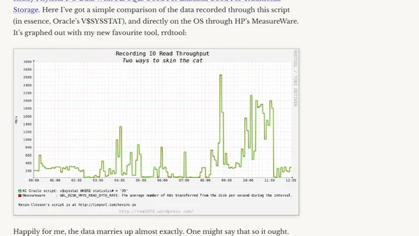 Comparing methods for recording I/O - V$SYSSTAT vs HP Measureware