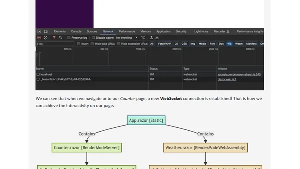.NET 8 and Blazor United / Server-side rendering