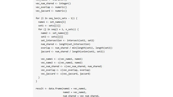 How to efficiently calculate pairwise overlaps of many sets