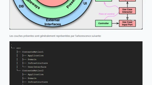 La "Clean Architecture", bien plus qu'une arborescence de fichier
