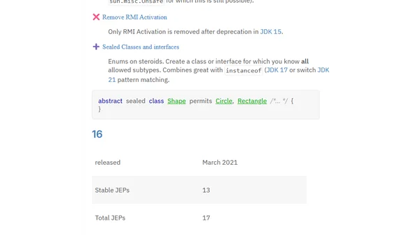 Java Version History (up to JDK 25, in development)