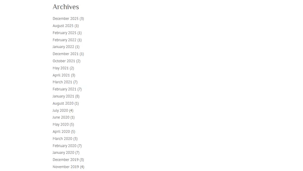 Presentations & Blogging of 2021 in Review