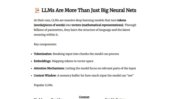 A Journey from AI to LLMs and MCP - 1 - What Is AI and How It Evolved Into LLMs