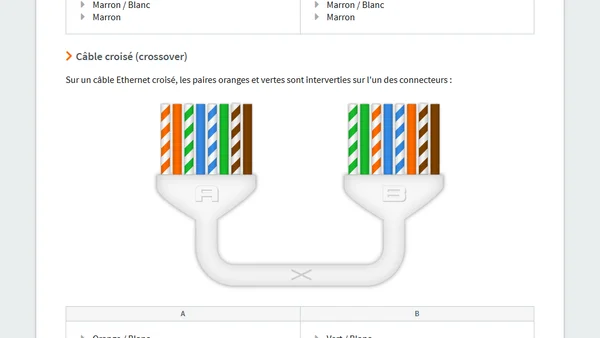 Mémo : Sertissage de câble RJ45