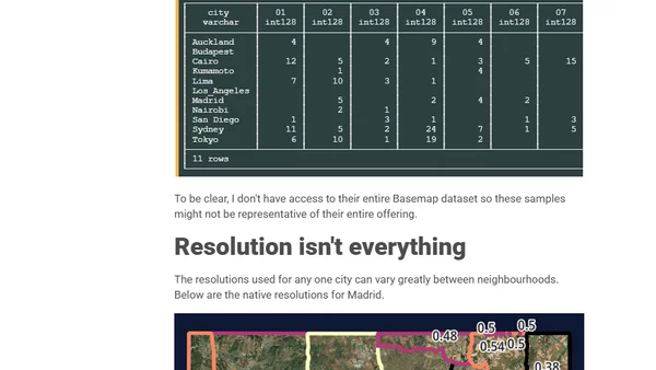 Maxar's HD Global Imagery Basemap