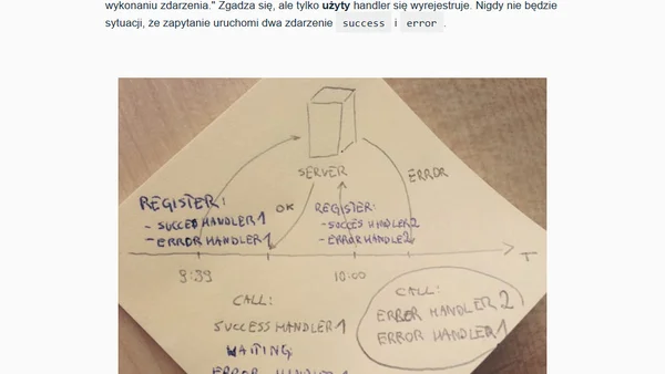 Popularny błąd w obsłudze zdarzeń w JavaScript