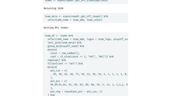 Bullet Chart Variants in R