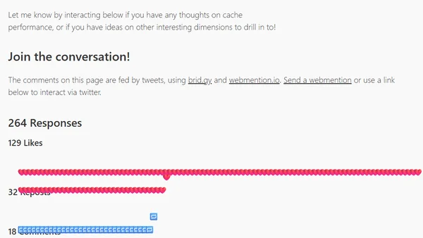 When Network is Faster than Cache