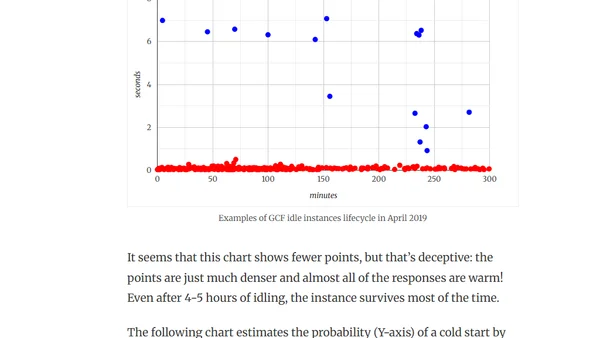 Less Frequent Cold Starts in Google Cloud Functions