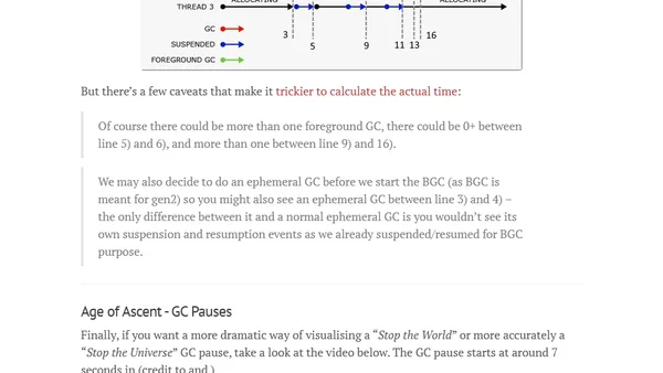 Visualising the .NET Garbage Collector