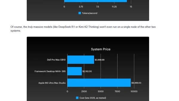1.5 TB of VRAM on Mac Studio - RDMA over Thunderbolt 5