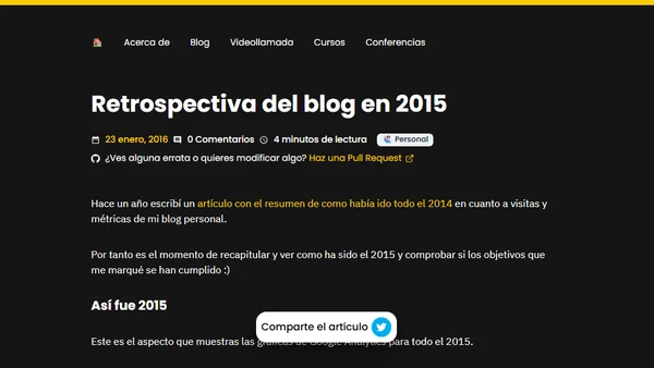 Retrospectiva del blog en 2015