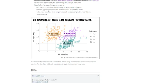 2-Day Workshop on "Graphic Design with ggplot2" at rstudio::conf 2022